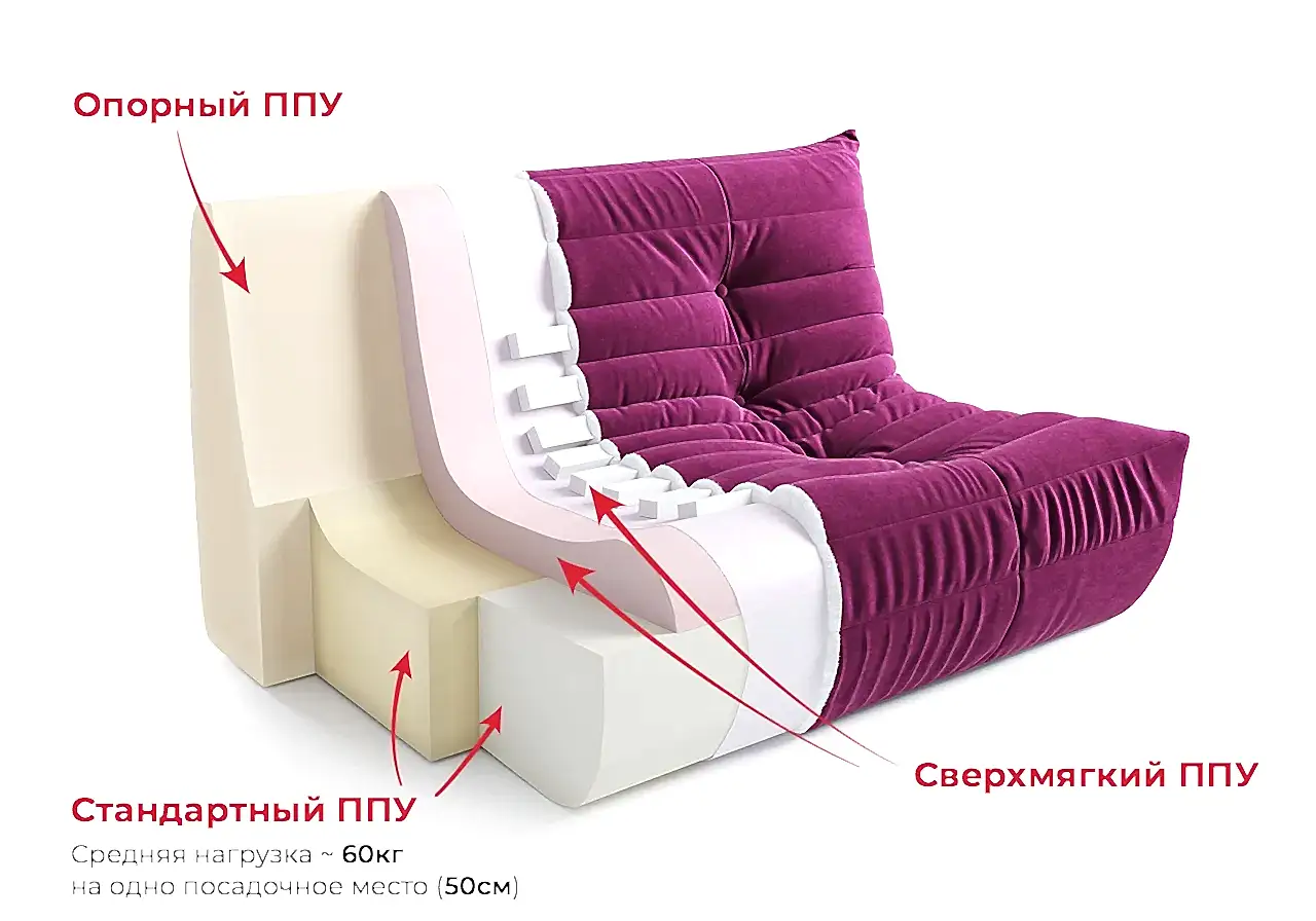 Конфигурация Стандарт (NEW).jpg